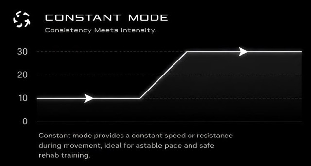 AI Resistance 3